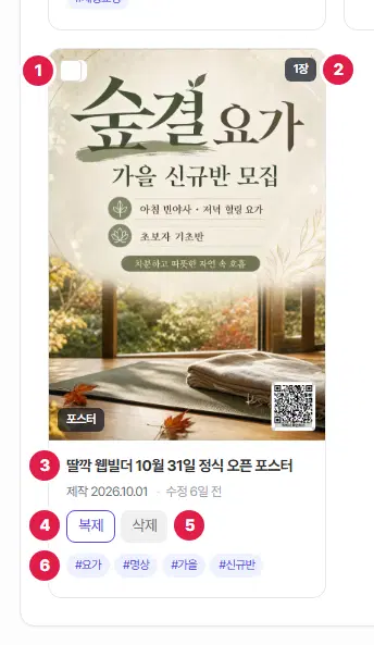 목록의 콘텐츠 한 칸. 1번 체크 칸, 2번 장수 딱지, 3번 제목, 4번 복제, 5번 삭제, 6번 해시태그입니다.