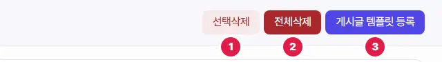 게시글 템플릿 목록 화면 오른쪽 위. 1번 선택삭제, 2번 전체삭제, 3번 게시글 템플릿 등록 단추입니다.