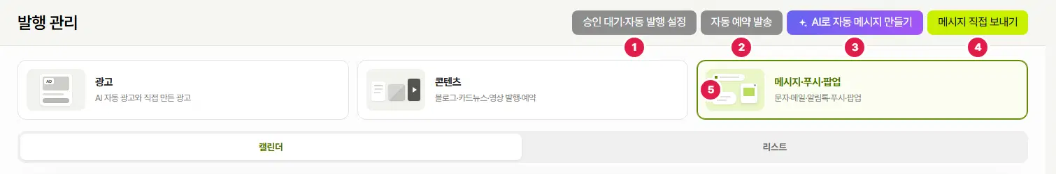 발행 관리 메시지 갈래 위쪽. 1번 승인 대기·자동 발행 설정, 2번 자동 예약 발송, 3번 AI로 자동 메시지 만들기, 4번 메시지 직접 보내기 단추, 5번 메시지·푸시·팝업 갈래 카드입니다.