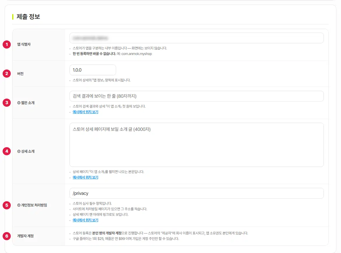 제출 정보 표. 앱 식별자 1번(값은 가려짐), 버전 2번, 짧은 소개 3번, 상세 소개 4번, 개인정보 처리방침 5번, 개발자 계정 6번입니다.