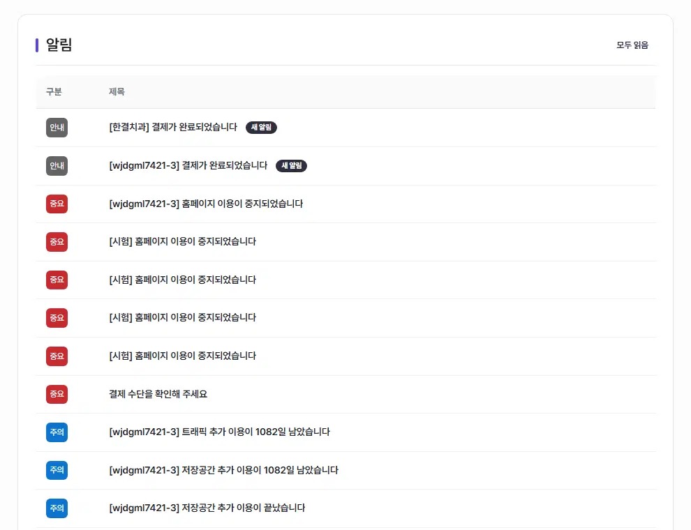 알림 목록. 구분(안내·중요·주의) 딱지와 제목 줄들, 새 알림 표시, 오른쪽 위 모두 읽음 단추가 있습니다.