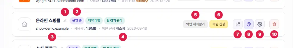 사이트 한 줄 「온라인 쇼핑몰」. 1번 이름 옆 연필, 2번 운영 상태와 부가서비스 딱지, 3번 주소, 4번 복원 신청 상태, 5번 백업 내려받기, 6번 복원 신청, 7번 홈페이지 바로가기, 8번 디자인 편집 모드, 9번 관리자페이지 바로가기, 10번 사이트 지우기 아이콘입니다.