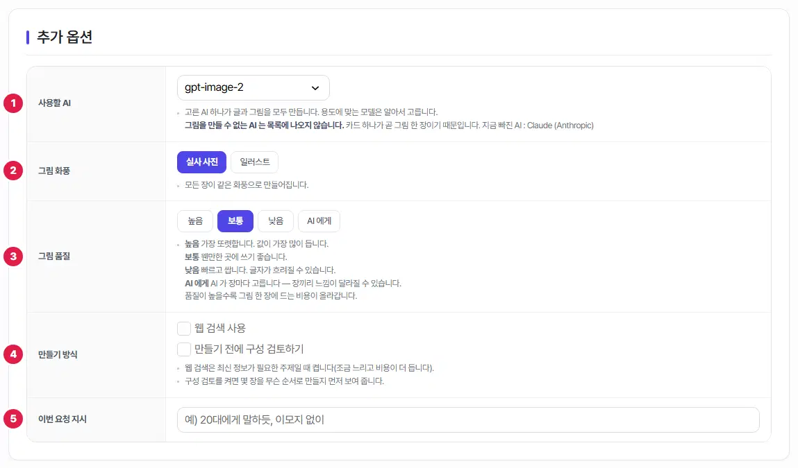 작성 화면의 추가 옵션. 1번 사용할 AI, 2번 그림 화풍, 3번 그림 품질, 4번 만들기 방식, 5번 이번 요청 지시입니다.