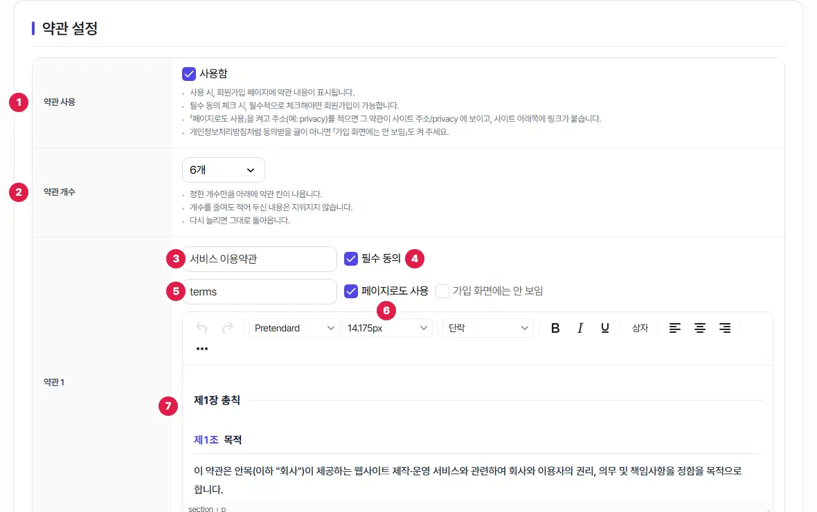 약관 설정 탭 윗부분. 1번 약관 사용(사용함 체크), 2번 약관 개수(6개), 그 아래 약관 1 줄에 3번 제목 칸(서비스 이용약관), 4번 필수 동의, 5번 페이지 주소 칸(terms), 6번 페이지로도 사용, 7번 약관 내용 편집기가 표시되어 있습니다.