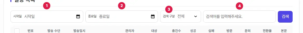 발송 내역 검색 줄. 시작일 1번, 종료일 2번, 검색 구분 3번, 검색어 4번입니다.