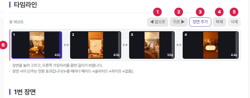 타임라인. 1번 앞으로, 2번 뒤로, 3번 장면 추가, 4번 복제, 5번 삭제, 6번 장면 띠입니다. 위에 총 16.0초가 보입니다.