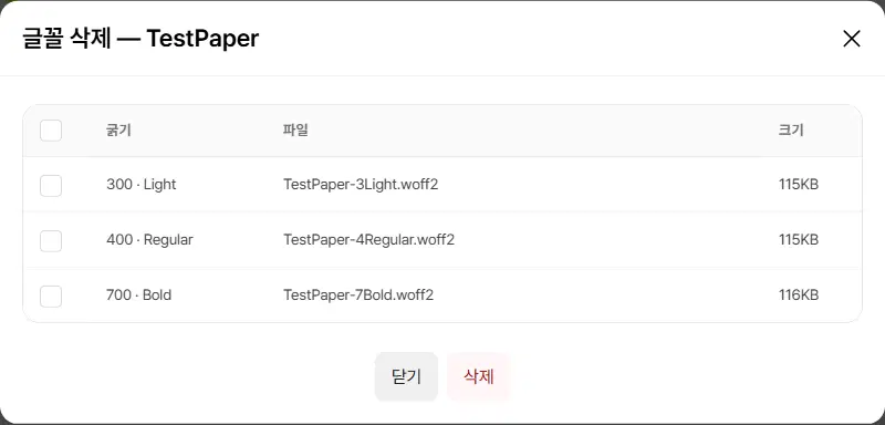 글꼴 삭제 — TestPaper 창. 굵기(300 · Light, 400 · Regular, 700 · Bold)·파일 이름·크기 줄마다 체크 칸이 있고, 닫기·삭제 단추가 있습니다.