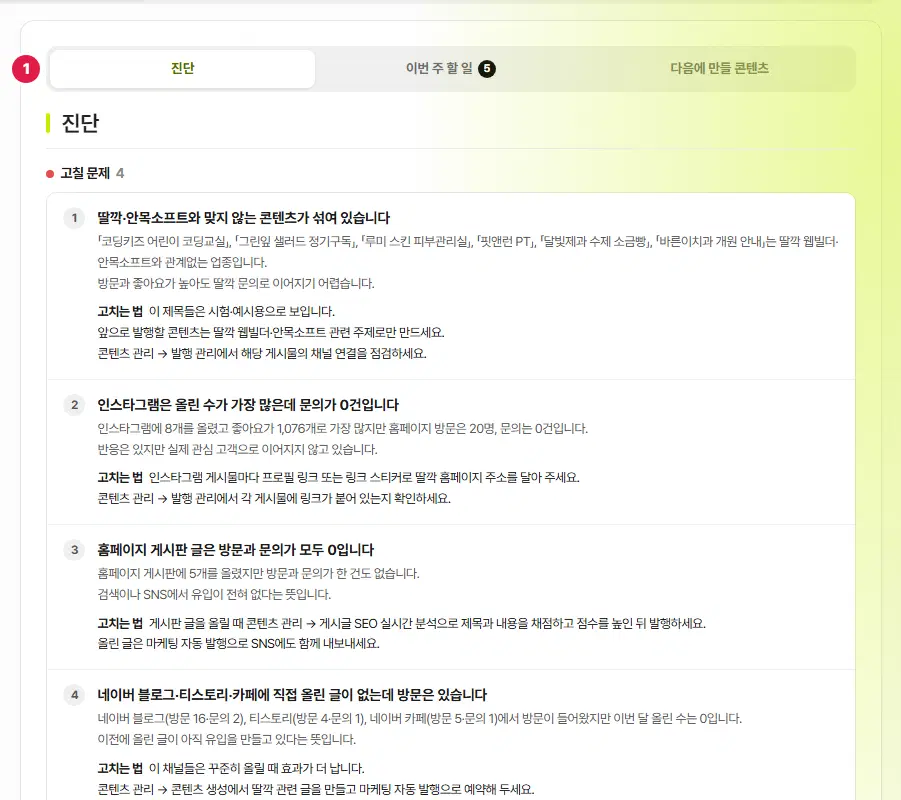 콘텐츠 진단 오른쪽. 1번 진단·이번 주 할 일 5·다음에 만들 콘텐츠 탭, 아래 「고칠 문제 4」 카드마다 제목·까닭·고치는 법이 있습니다.