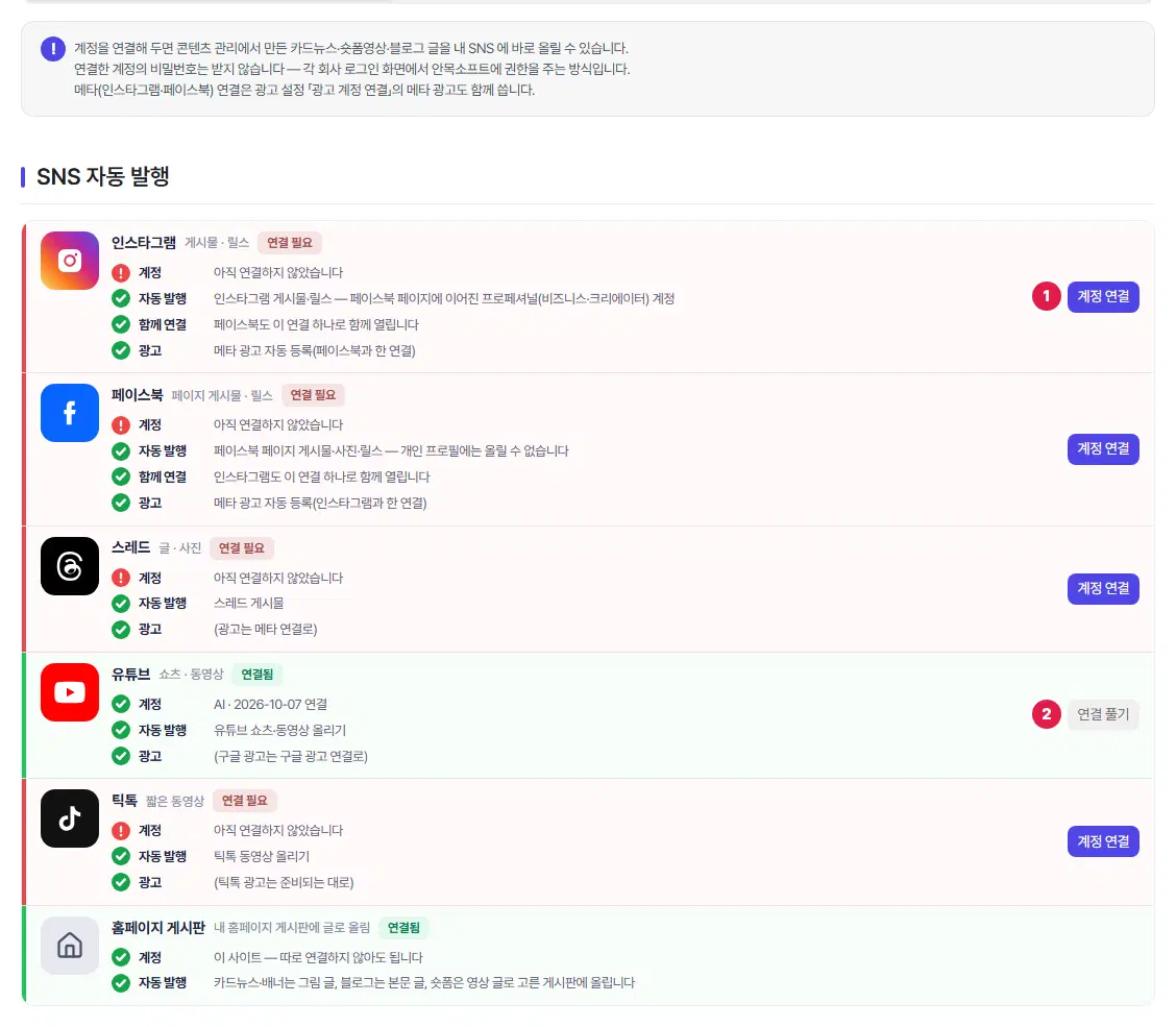 계정 연결 탭. 인스타그램·페이스북·스레드·틱톡은 연결 필요(빨간 테두리)이고 오른쪽에 계정 연결 단추(1번), 유튜브는 연결됨(초록 테두리)이고 연결 풀기 단추(2번), 맨 아래 홈페이지 게시판은 연결됨입니다.