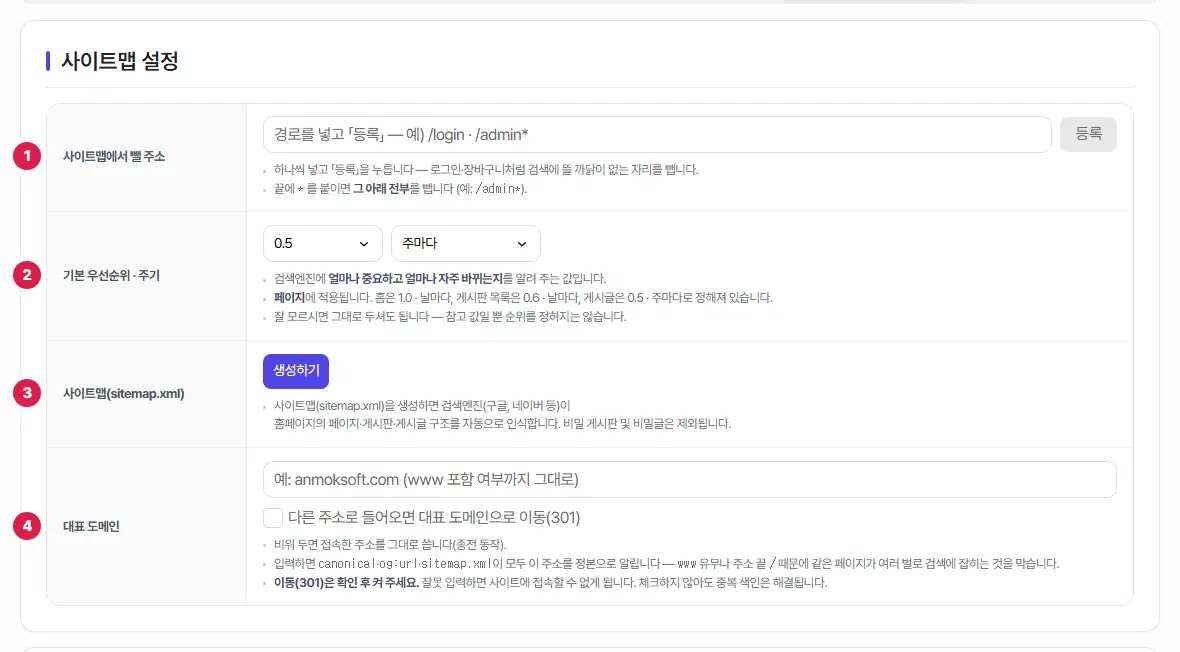 사이트맵 설정 표. 사이트맵에서 뺄 주소, 기본 우선순위·주기, 사이트맵(sitemap.xml) 생성하기 단추, 대표 도메인 네 줄에 1번부터 4번까지 번호가 붙어 있습니다.