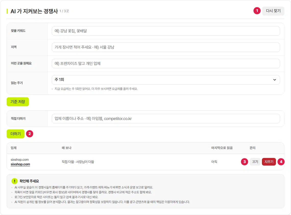 AI 가 지켜보는 경쟁사 탭 — 1 다시 찾기 단추, 2 더하기 단추, 3 끄기 단추, 4 지우기 단추가 보이는 목록