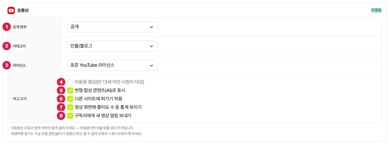 유튜브 설정 묶음(연결됨). 1번 공개 범위(공개), 2번 카테고리(인물/블로그), 3번 라이선스(표준 YouTube 라이선스) 고르개와 4번 아동용 영상, 5번 변형·합성 콘텐츠(AI)로 표시, 6번 다른 사이트에 퍼가기 허용, 7번 영상 화면에 좋아요 수 등 통계 보이기, 8번 구독자에게 새 영상 알림 보내기 체크가 있습니다.