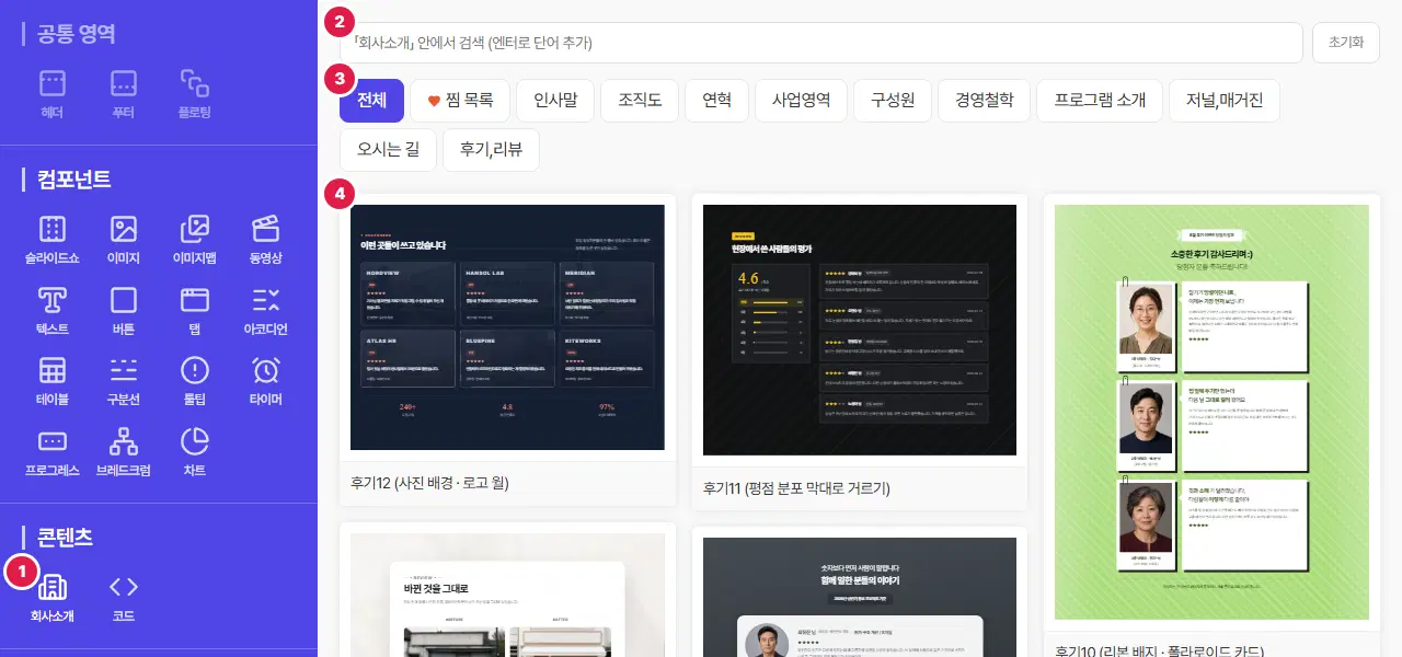위젯 고르는 화면. 왼쪽 보라색 목록(공통 영역·컴포넌트·콘텐츠·DB 연동) 가운데 1번 회사소개, 2번 위쪽 검색칸, 3번 세부 분류 탭(전체·찜 목록·인사말·조직도 등), 4번 디자인 카드입니다.