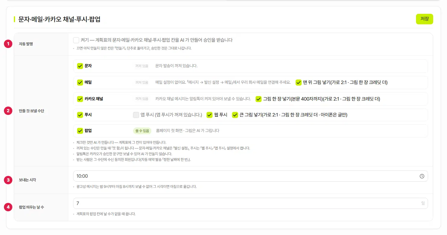 메시지 자동 발행 설정 앞부분. 1번 자동 발행 켜기, 2번 만들 것·보낼 수단(문자·메일·카카오 채널·푸시·팝업 줄마다 꺼져 있음·쓸 수 있음 표시와 그림 넣기 체크), 3번 보내는 시각, 4번 팝업 띄우는 날 수입니다.