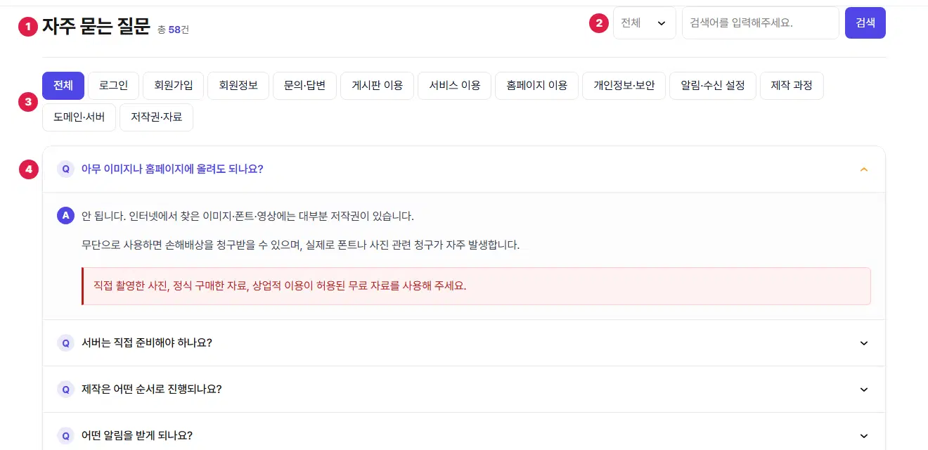 홈페이지 FAQ 페이지. 「자주 묻는 질문 총 58건」 제목에 1번, 오른쪽 위 검색 줄에 2번, 갈래 단추(전체·로그인·회원가입 등) 줄에 3번, 펼친 첫 질문에 4번이 있습니다.