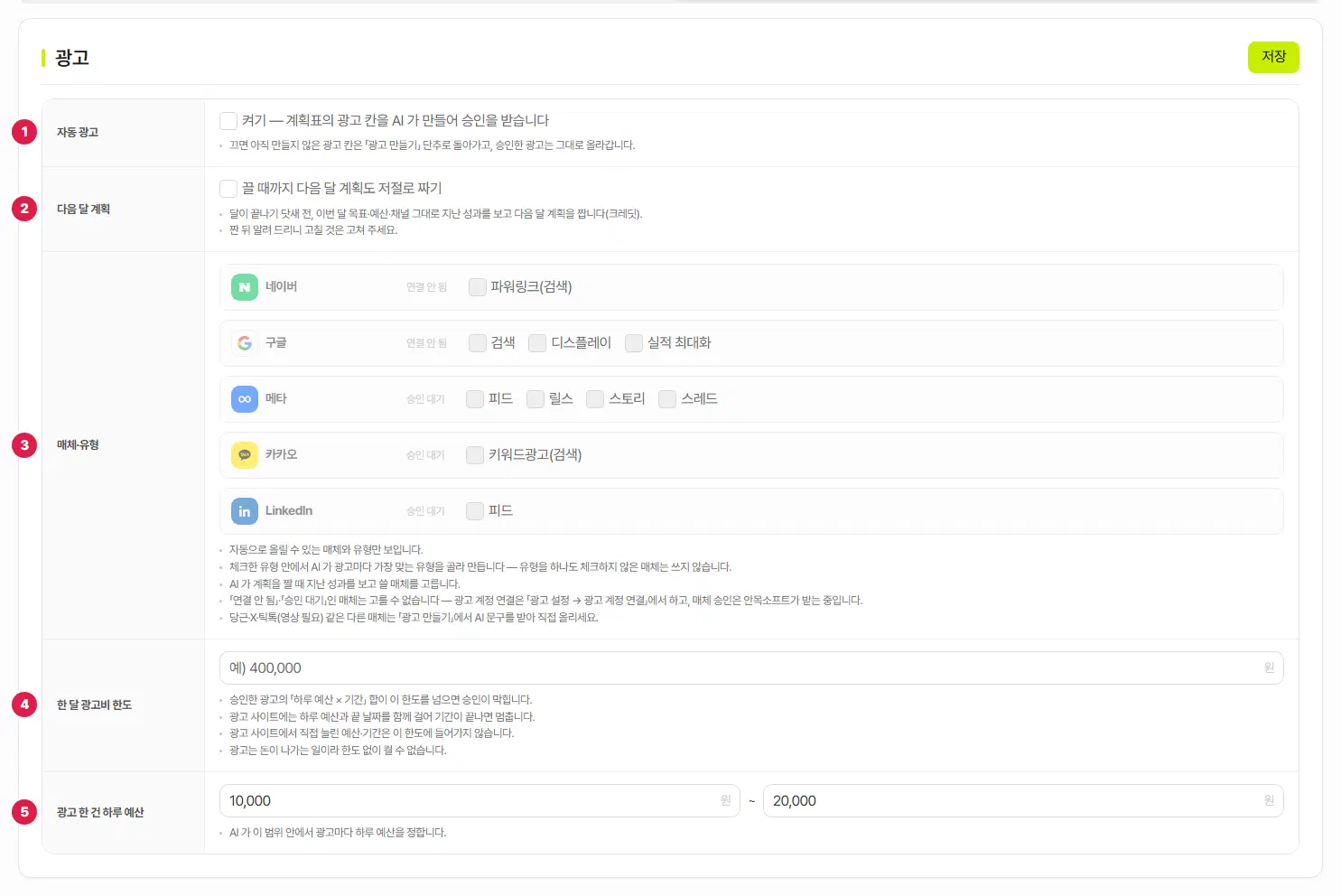 광고 자동 발행 설정 앞부분. 1번 자동 광고 켜기, 2번 다음 달 계획 저절로 짜기, 3번 매체·유형(네이버 파워링크, 구글 검색·디스플레이·실적 최대화, 메타 피드·릴스·스토리·스레드, 카카오 키워드광고, LinkedIn 피드와 연결 안 됨·승인 대기 표시), 4번 한 달 광고비 한도, 5번 광고 한 건 하루 예산(최소~최대)입니다.