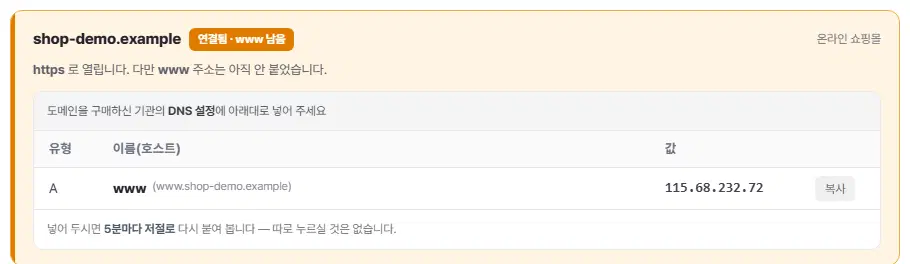 shop-demo.example 카드. 주황 「연결됨 · www 남음」 상태, https 로 열리지만 www 주소는 아직 안 붙었다는 안내와 넣을 A 레코드(www) 한 줄이 있습니다.