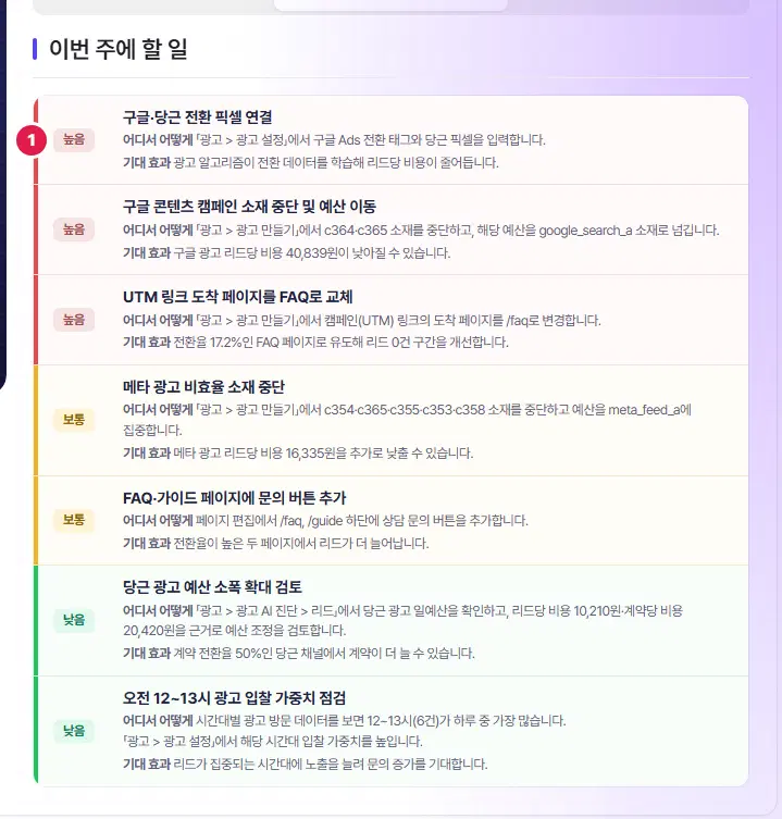 이번 주에 할 일 카드 일곱 장. 1번은 첫 카드의 「높음」 배지입니다. 높음 세 장, 보통 두 장, 낮음 두 장 차례이고, 카드마다 제목·어디서 어떻게·기대 효과가 있습니다.