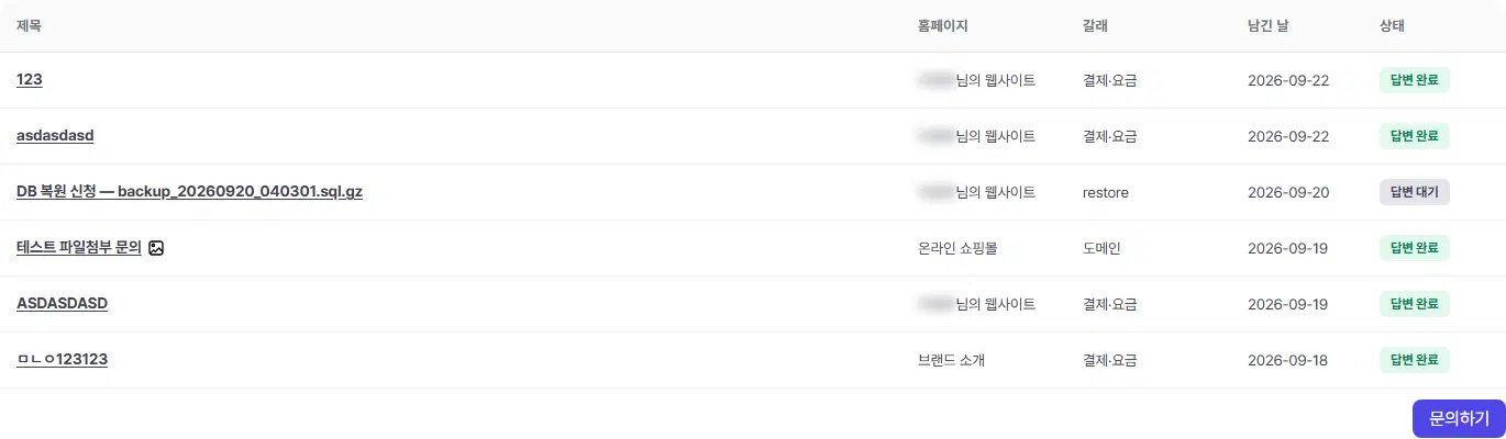 1:1 문의 목록. 제목·홈페이지·갈래·남긴 날·상태 칸에 답변 완료·답변 대기 줄이 보이고, 오른쪽 아래 문의하기 단추가 있습니다.