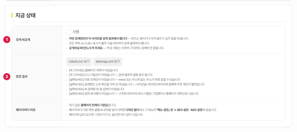 검색 설정의 지금 상태 탭. 1번은 검색 비공개 줄(사용 체크 칸), 2번은 점검 결과 줄로 robots.txt 보기·sitemap.xml 보기 단추와 꼭 고치세요·살펴보세요 항목이 보입니다.