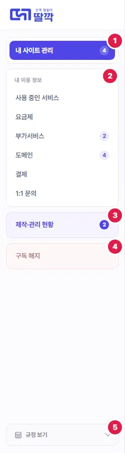 마이페이지 왼쪽 메뉴. 1번 내 사이트 관리, 2번 내 이용 정보 묶음(사용 중인 서비스·요금제·부가서비스·도메인·결제·1:1 문의), 3번 제작·관리 현황, 4번 구독 해지, 5번 맨 아래 규정 보기입니다.