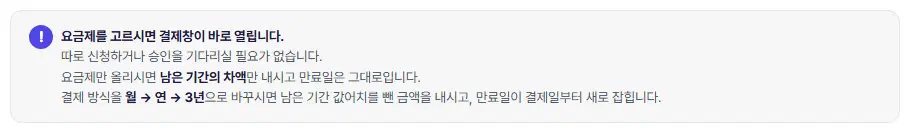 요금제 화면 위 안내 상자. 요금제를 고르시면 결제창이 바로 열린다, 올리면 남은 기간의 차액만 낸다, 결제 방식을 월 → 연 → 3년으로 바꾸면 만료일이 새로 잡힌다는 네 줄입니다.
