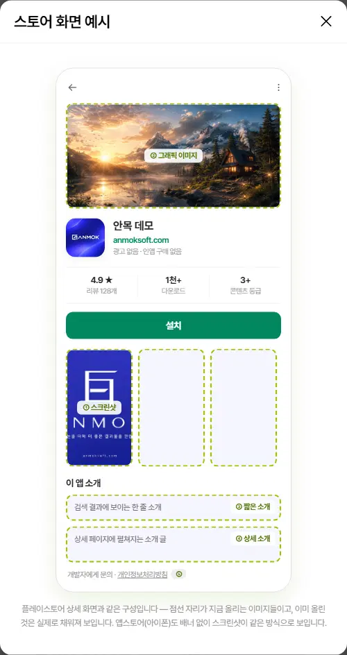 스토어 화면 예시 창. 휴대폰 모양 안에 그래픽 이미지(②), 앱 아이콘과 이름, 설치 단추, 스크린샷(①), 이 앱 소개의 짧은 소개(③)와 상세 소개(④), 맨 아래 개인정보처리방침(⑤) 자리가 점선으로 표시되어 있습니다.