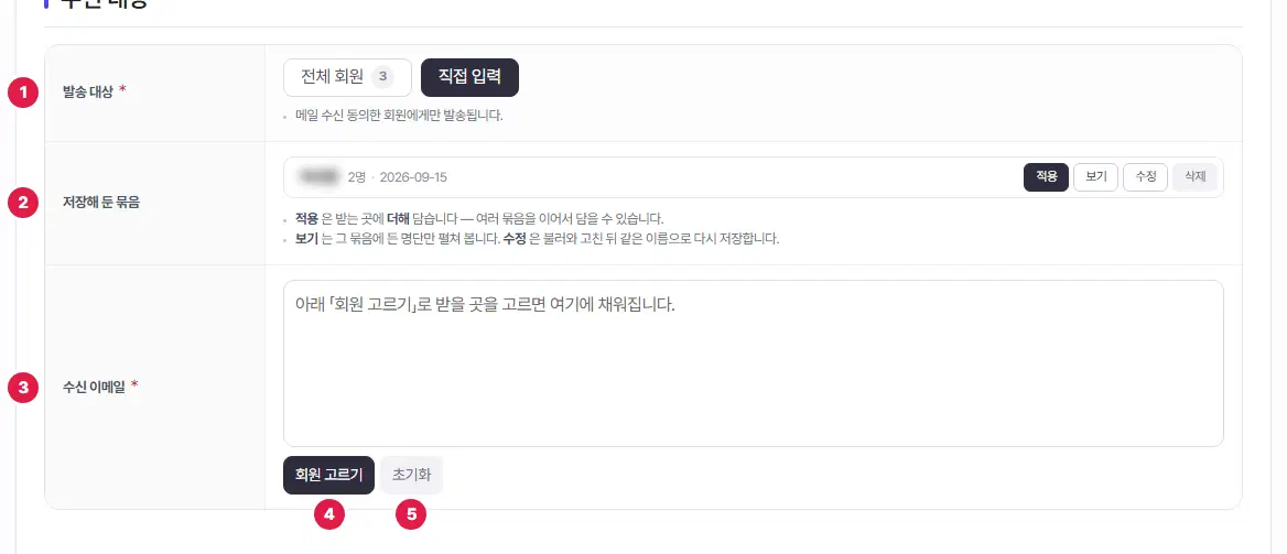 수신 대상 표. 발송 대상 1번, 저장해 둔 묶음 2번, 수신 이메일 3번 줄과, 아래 회원 고르기 4번, 초기화 5번 단추가 있습니다. 묶음 이름은 흐리게 가렸습니다.