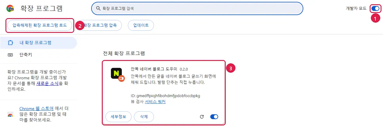 크롬 확장 프로그램 관리 화면. 오른쪽 위 개발자 모드 스위치(1번), 왼쪽 위 압축해제된 확장 프로그램 로드 단추(2번), 아래에 깔린 안목 네이버 블로그 도우미 카드(3번)가 빨간 테두리로 표시되어 있습니다.
