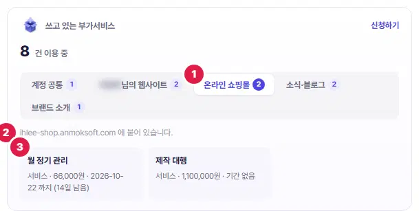 「온라인 쇼핑몰」 탭을 누른 모습. 1번 고른 탭, 2번 「jhlee-shop.anmoksoft.com 에 붙어 있습니다.」 안내, 3번 월 정기 관리 카드(66,000원 · 2026-10-22 까지, 14일 남음)와 제작 대행 카드입니다.