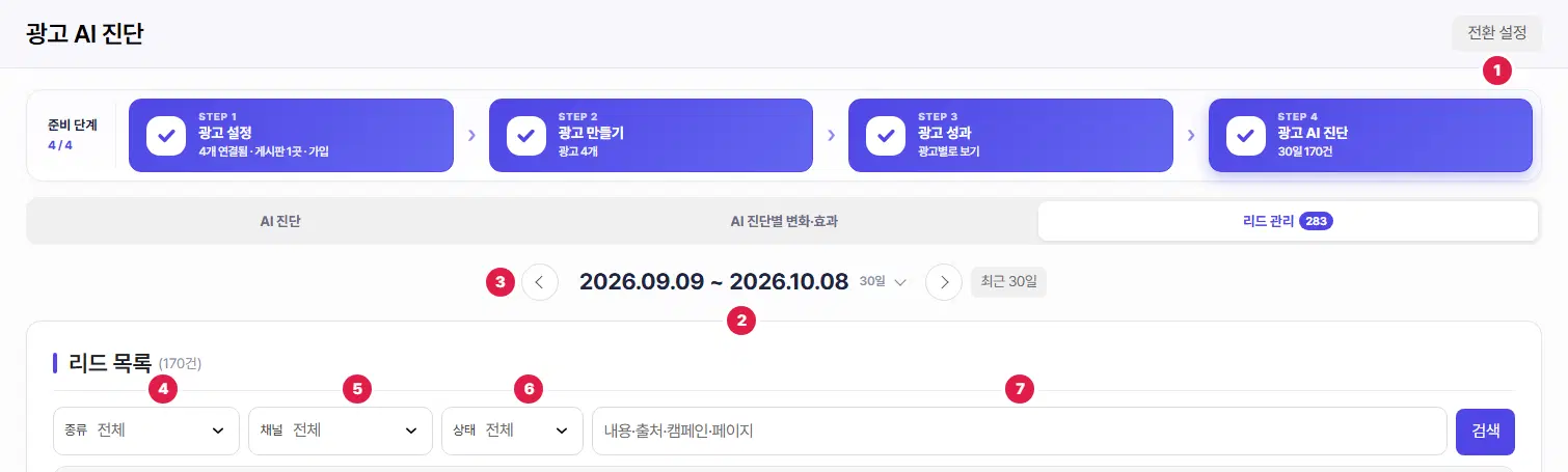 리드 관리 위쪽. 1번 전환 설정 단추, 2번 가운데 기간(2026.09.09 ~ 2026.10.08 · 30일), 3번 앞 기간 화살표, 4번 종류, 5번 채널, 6번 상태 고르는 칸, 7번 검색어 칸(내용·출처·캠페인·페이지)과 검색 단추입니다.