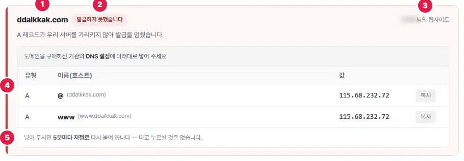 ddalkkak.com 연결 카드. 1번 도메인, 2번 「발급하지 못했습니다」 상태, 3번 연결된 사이트, 4번 넣어야 할 DNS 값 표(유형 A, 이름 @ 와 www, 값 115.68.232.72, 복사 단추), 5번 5분마다 저절로 다시 붙여 본다는 안내입니다.