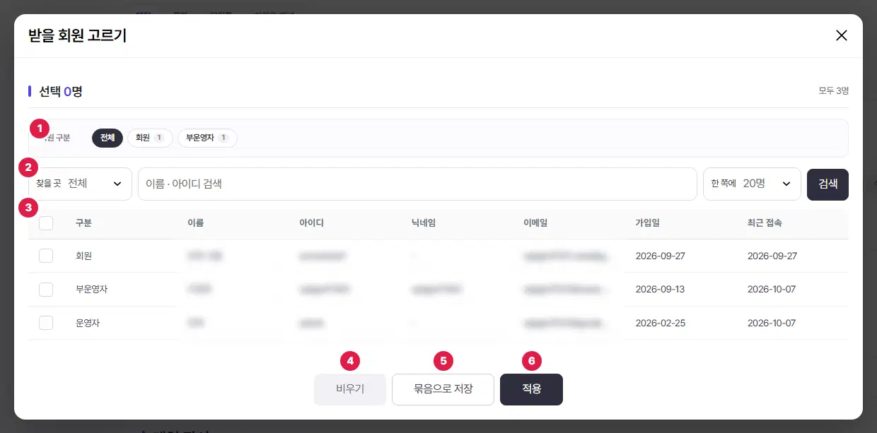 받을 회원 고르기 창. 회원 구분 칩 1번, 찾을 곳·검색어·한 쪽에 고르개 2번, 회원 표의 전체선택 칸 3번, 아래 비우기 4번, 묶음으로 저장 5번, 적용 6번 단추가 있습니다. 이름·아이디·닉네임·이메일은 흐리게 가렸습니다.
