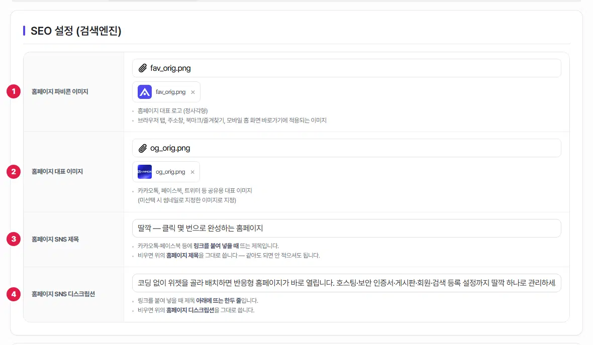 SEO 설정 표의 아래쪽. 홈페이지 파비콘 이미지, 홈페이지 대표 이미지, 홈페이지 SNS 제목, 홈페이지 SNS 디스크립션 네 줄에 1번부터 4번까지 번호가 붙어 있습니다. 파비콘과 대표 이미지에는 올린 파일이 작은 그림으로 보입니다.
