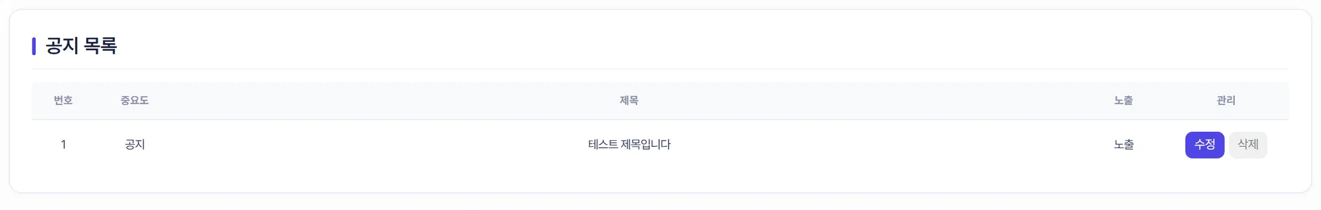 게시글 관리 화면. 카테고리 입력과 목록이 있습니다.