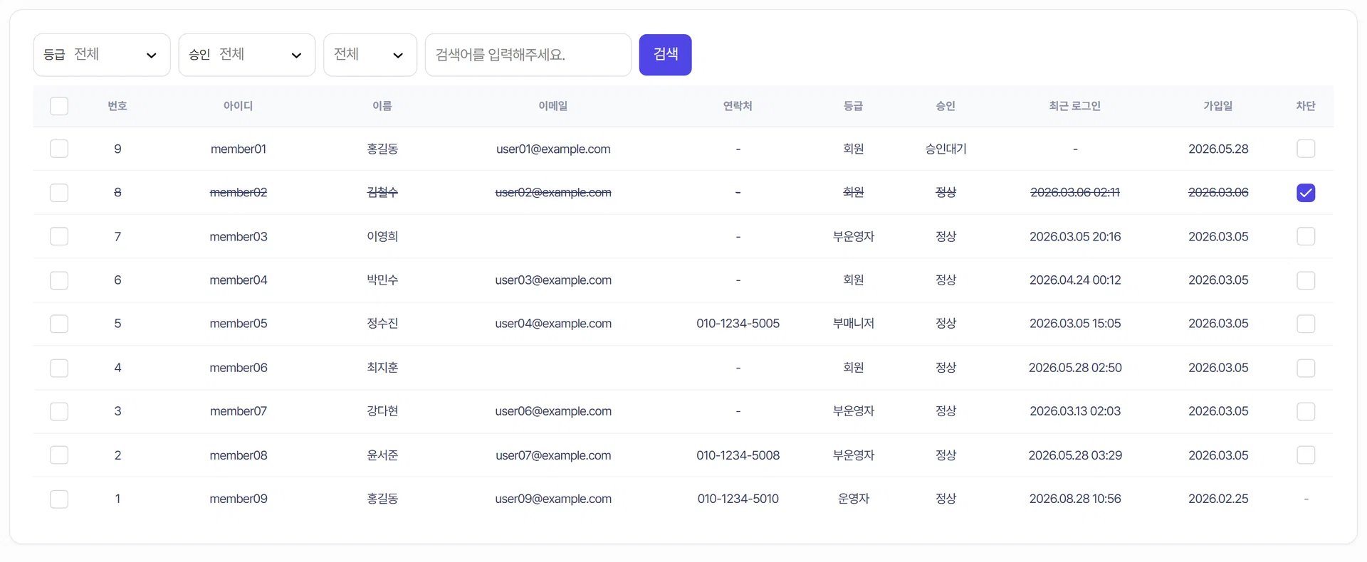 회원 상세 화면