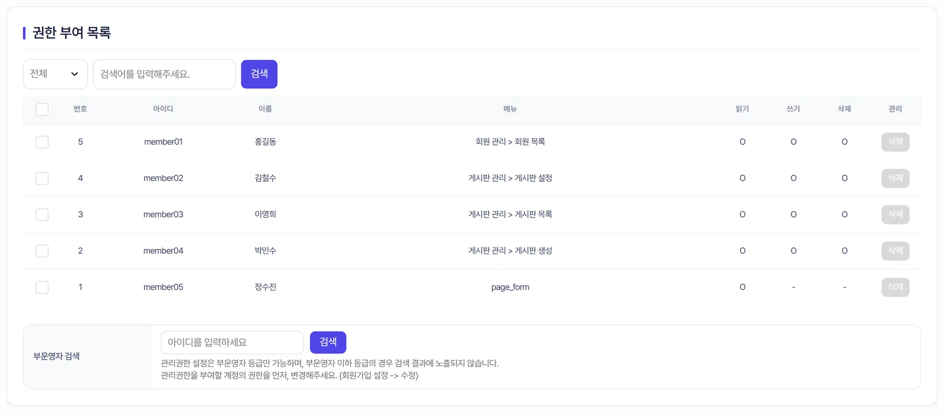 권한 부여 목록